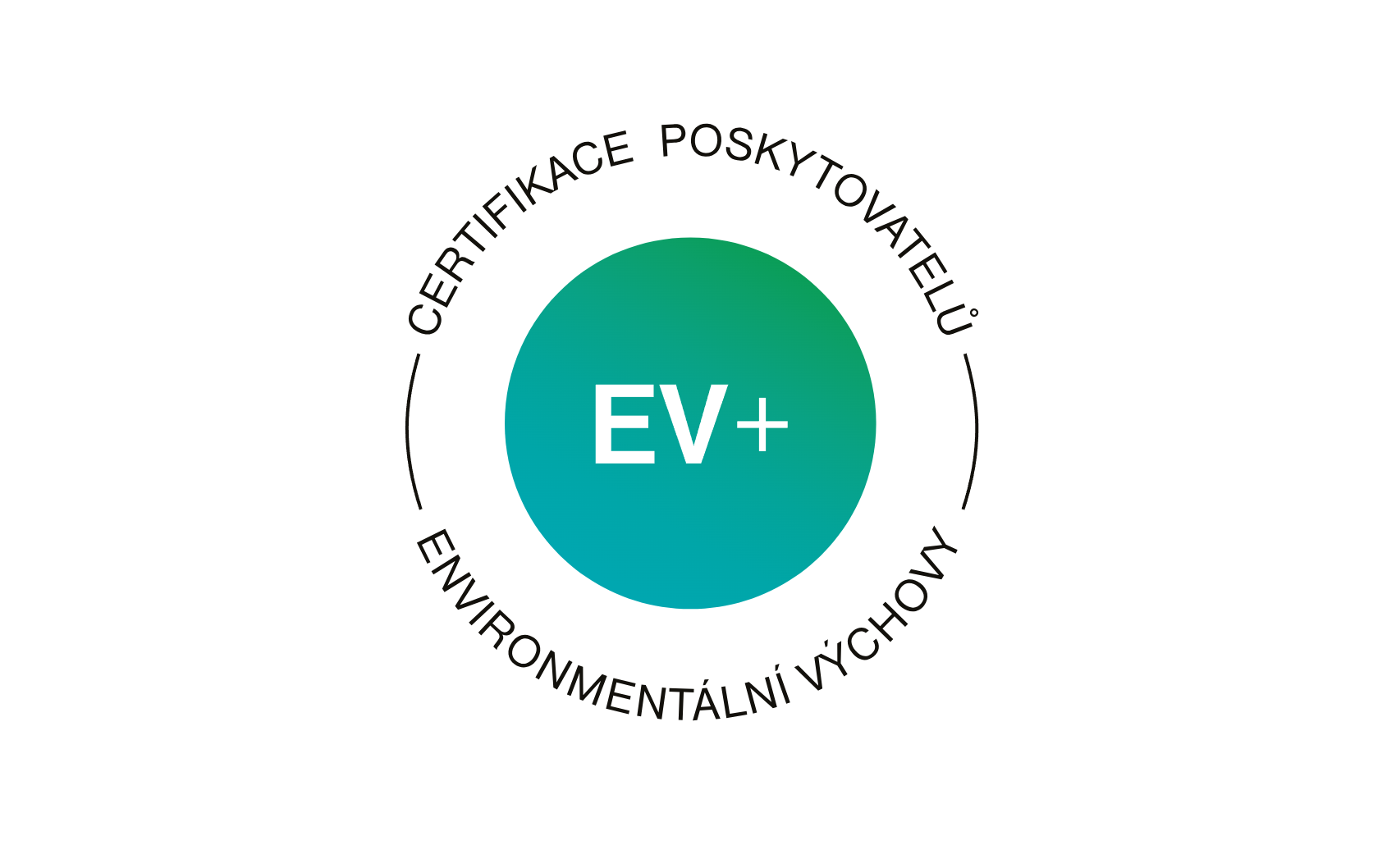 Certifikace poskytovatelů environmentální výchovy